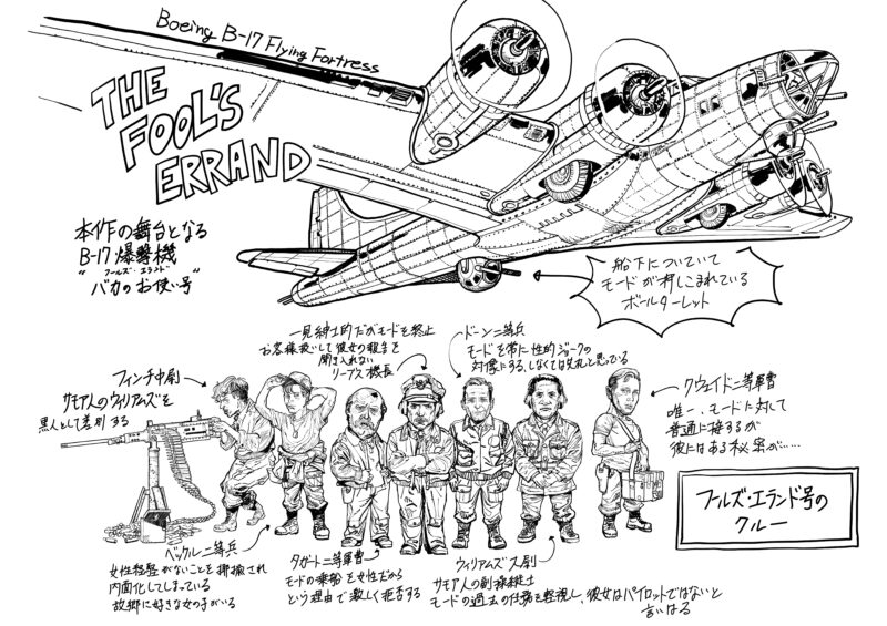 映画「シャドウ・イン・クラウド」の主な舞台B-17爆撃機と7人の男性クルーが描かれたイラストと彼らの紹介が描かれている